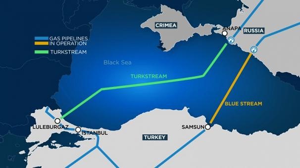 Turkstream-2